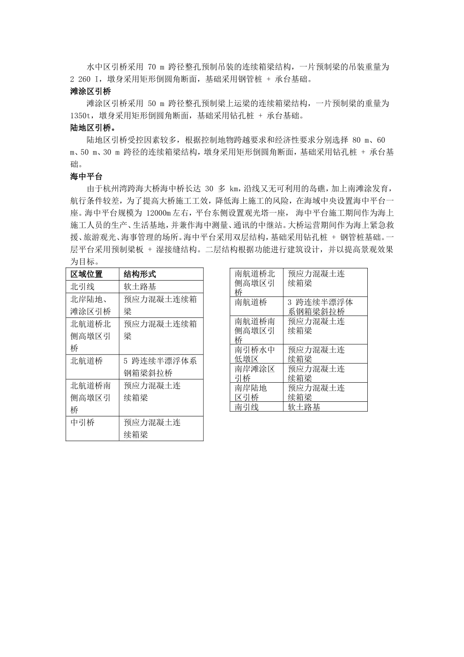 五座世界著名桥梁_第2页