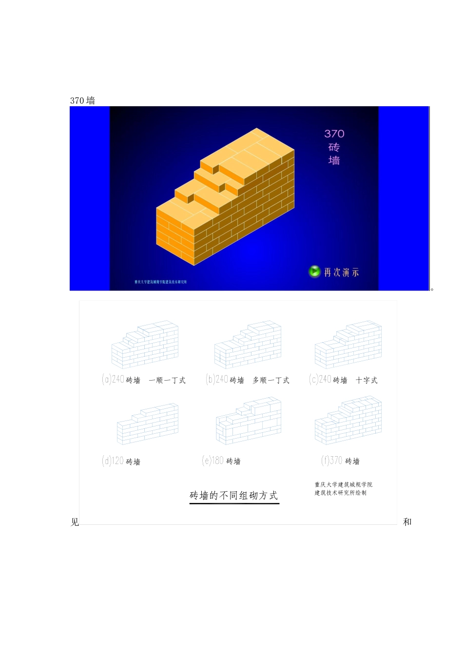 各种砖墙的砌法(120_180_240_370_490)_第2页