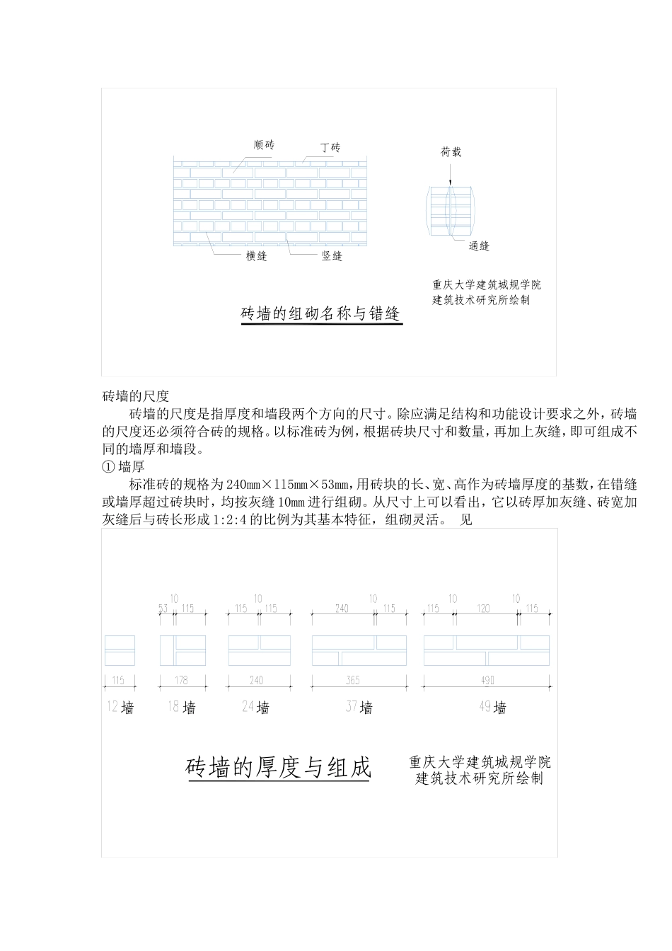 各种砖墙的砌法(120_180_240_370_490)_第3页