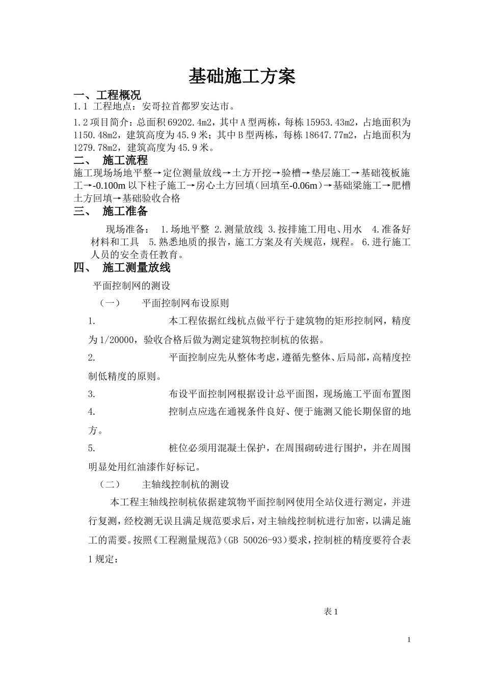 基础土方开挖及测量方案_第1页