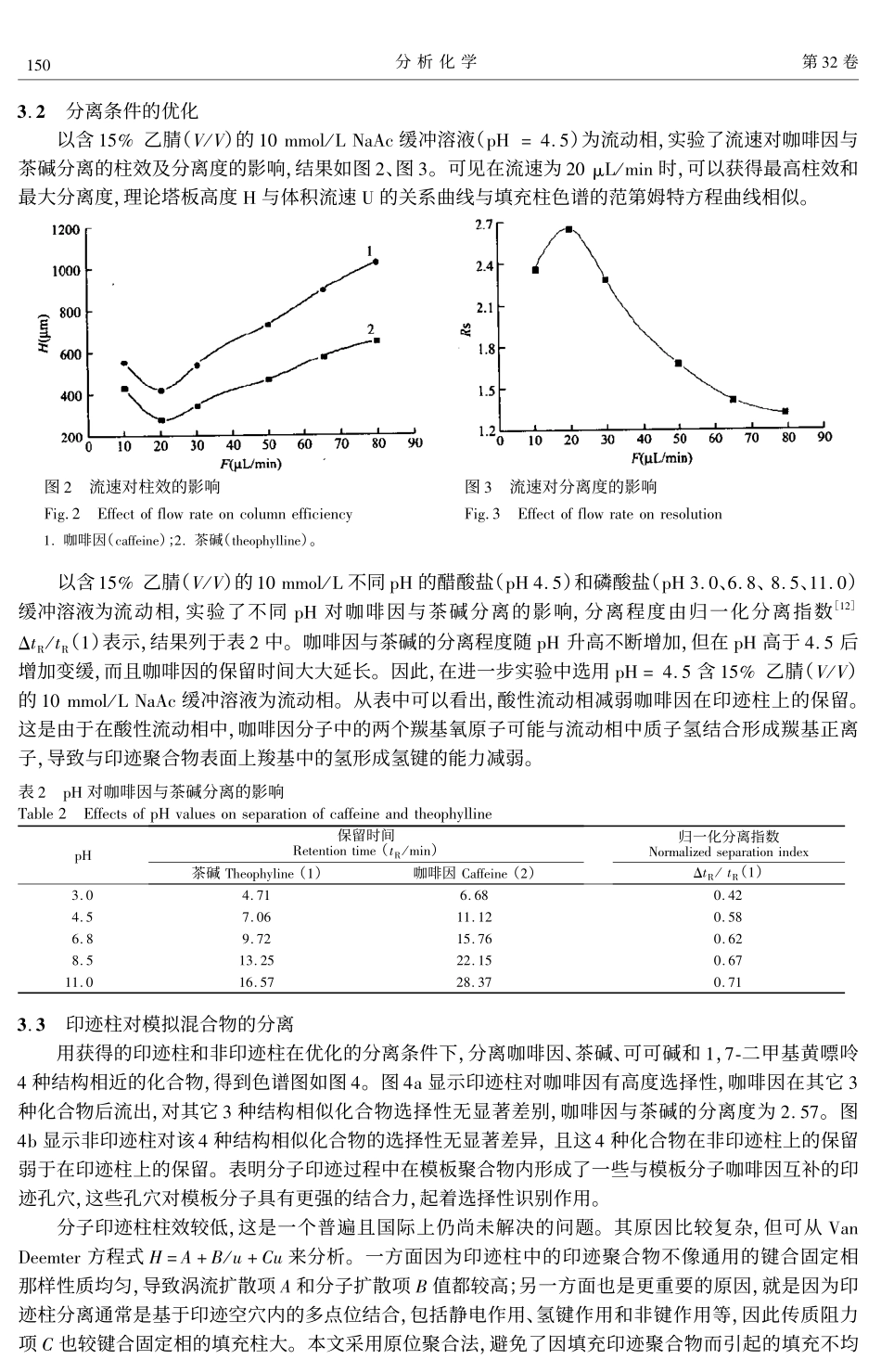 毛细管液相色谱_第3页