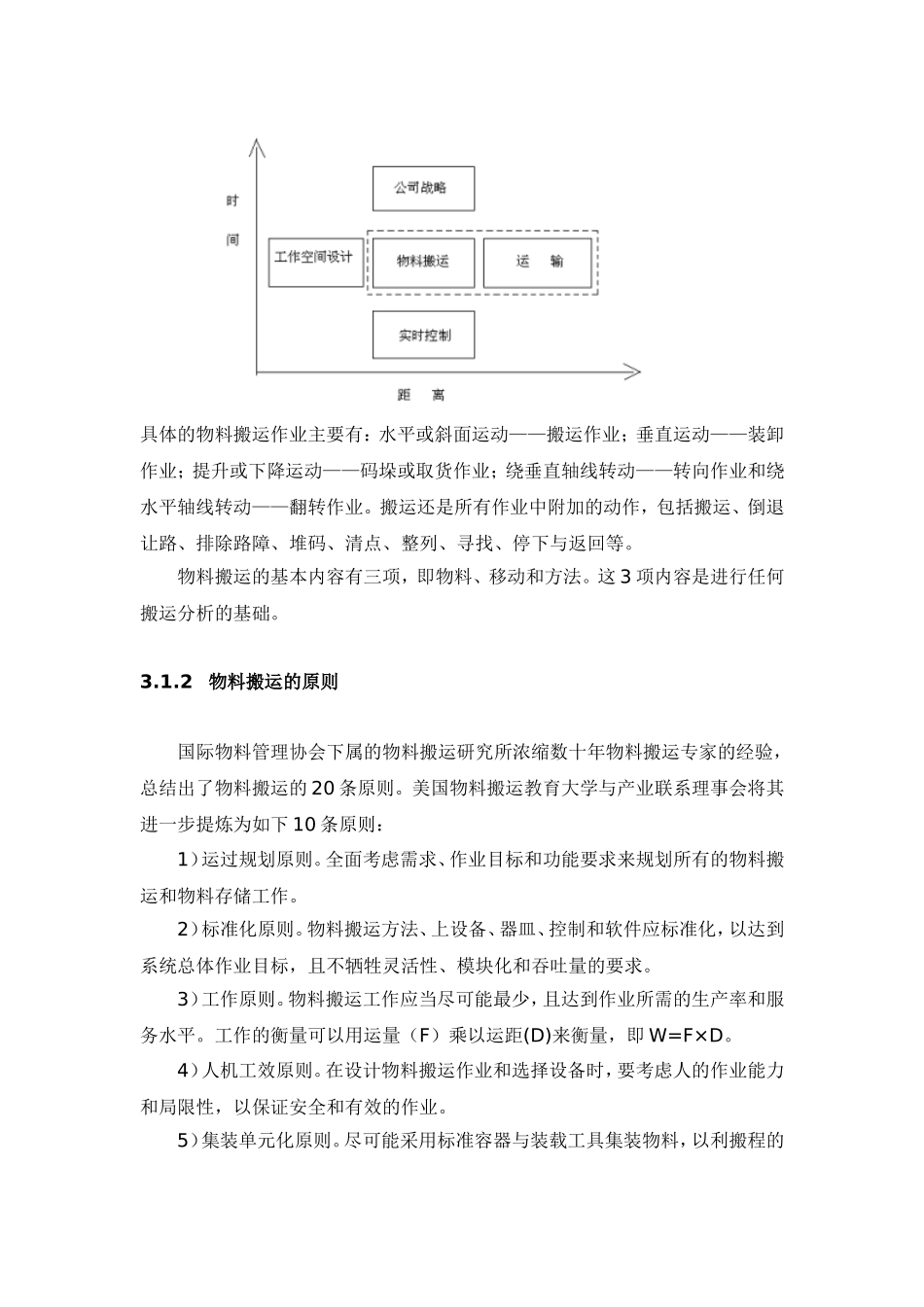 物料搬运概述_第2页