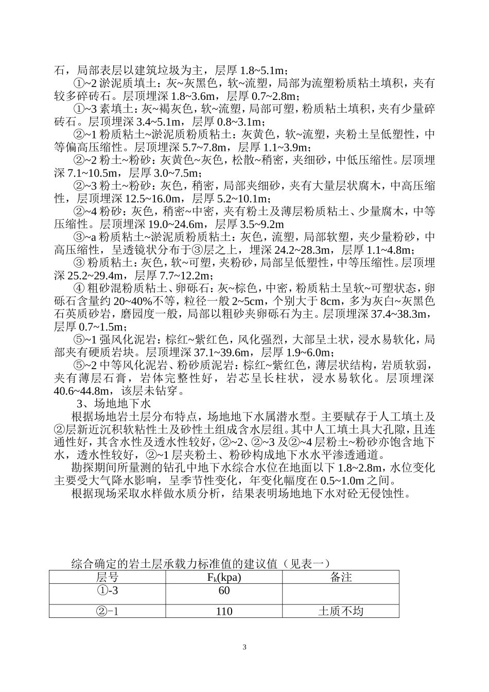 金陵明珠大厦桩基_第3页