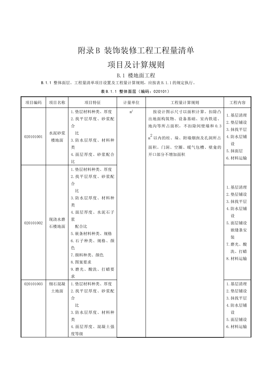 装饰装修工程工程量清单_第1页