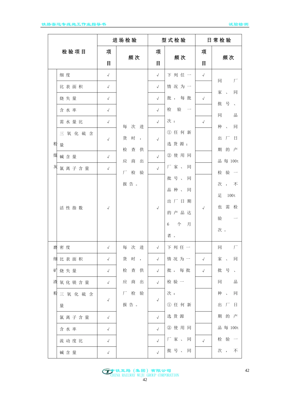 混凝土外掺料_第3页