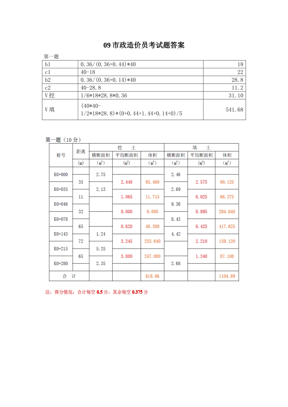 第一课练习题_第2页