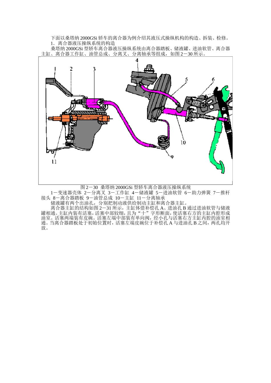 课件  离合器的操作机构_第3页