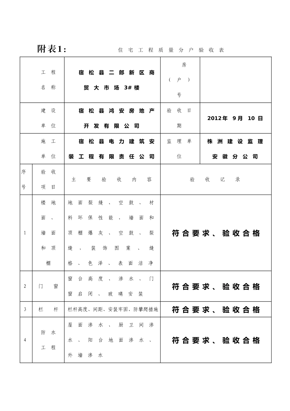 分户验收表格(填写示例)_第1页