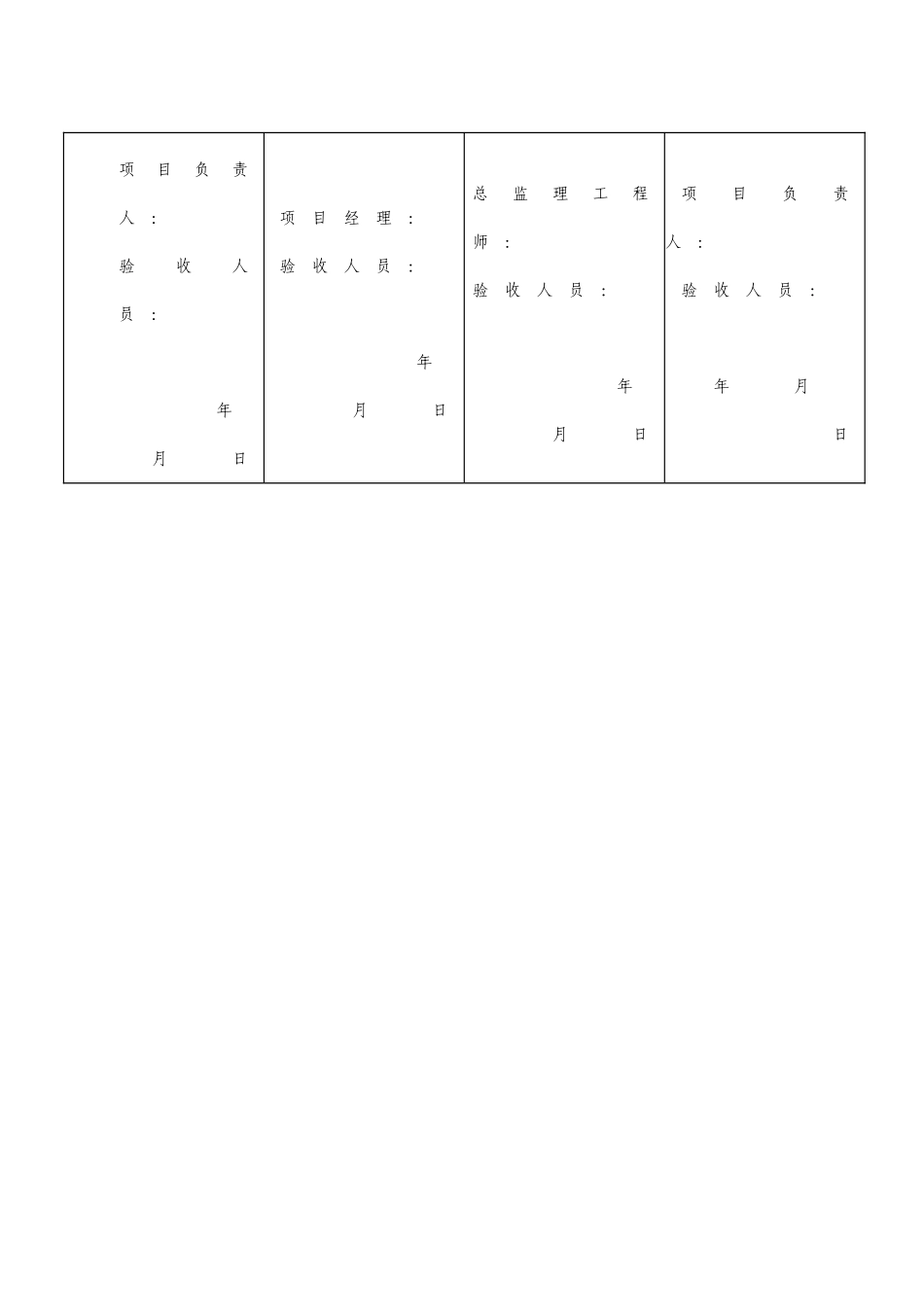 分户验收表格(填写示例)_第3页