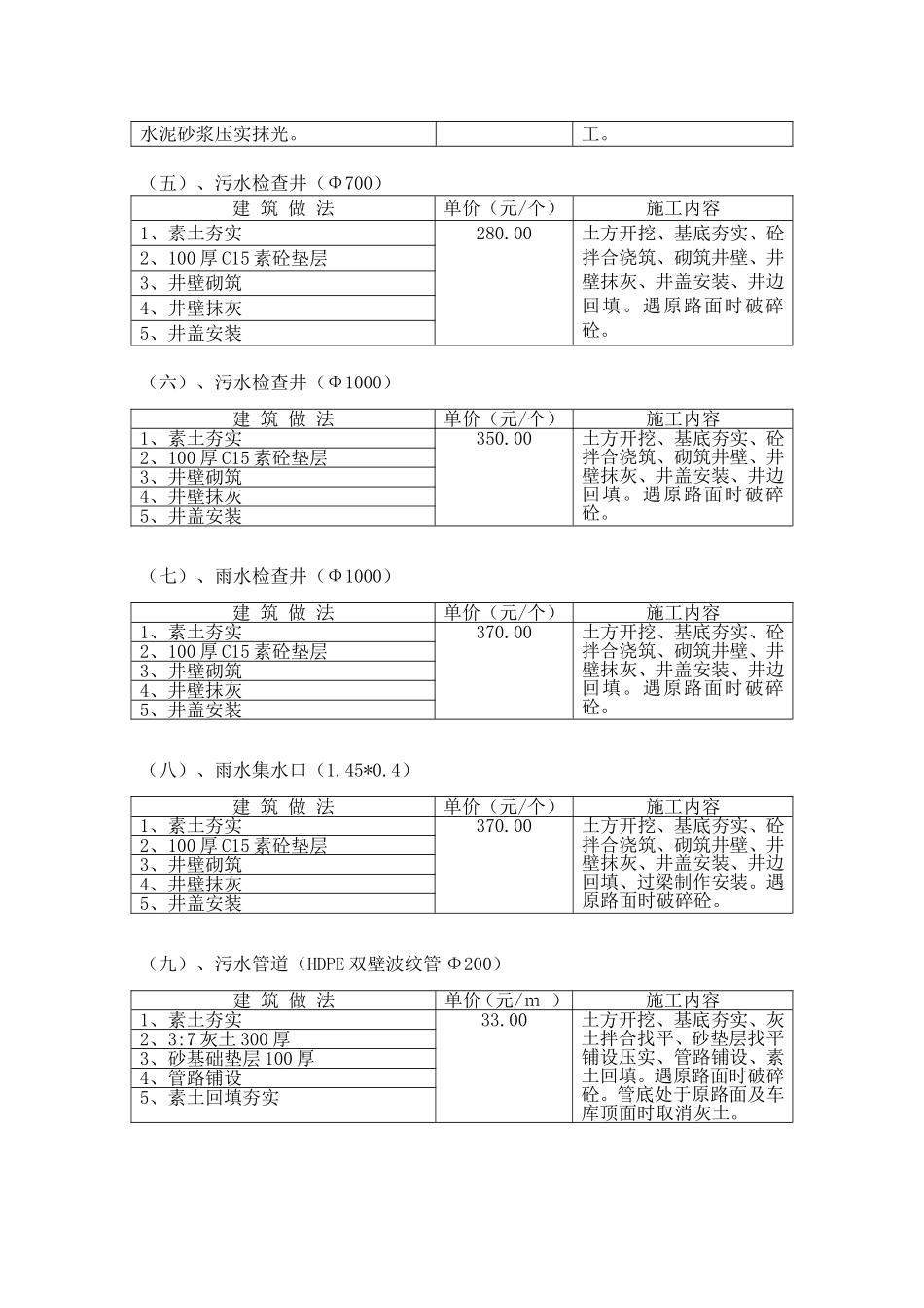 室外工程施工协议_第2页