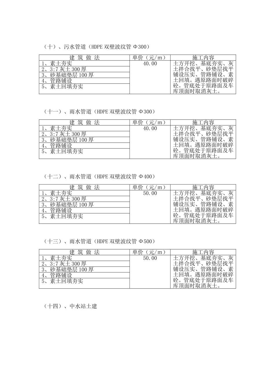 室外工程施工协议_第3页