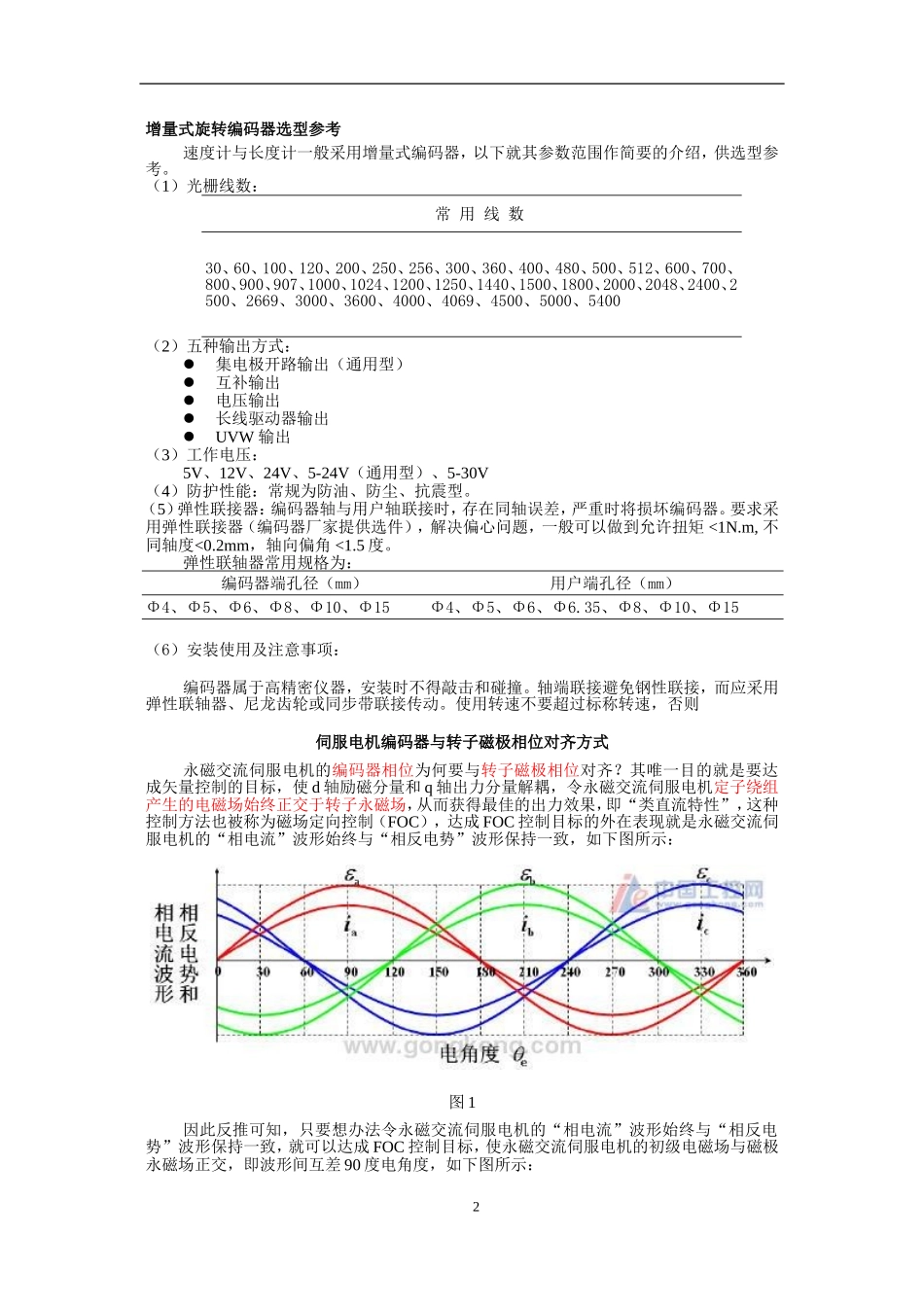 增量式编码器原理_第2页