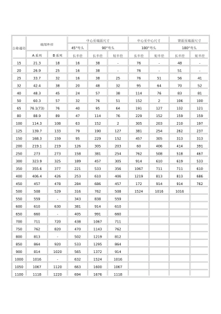 弯头规格尺寸表