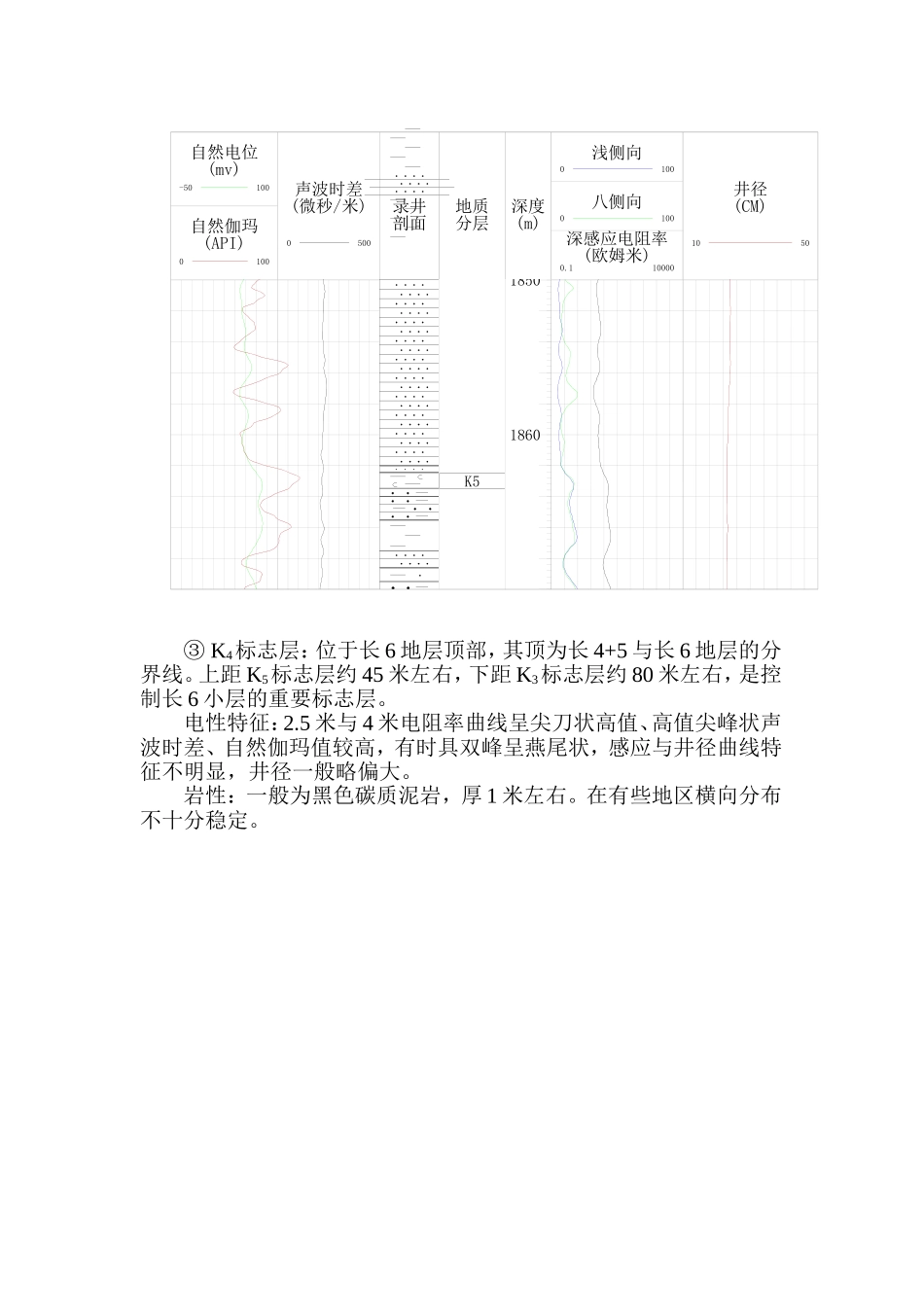延长组地层划分方法_第3页