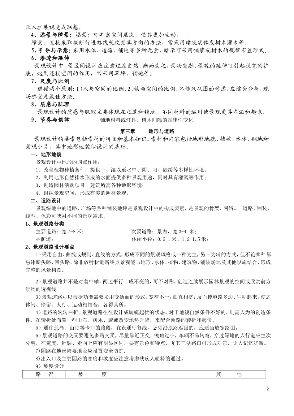 景观设计要素_第2页