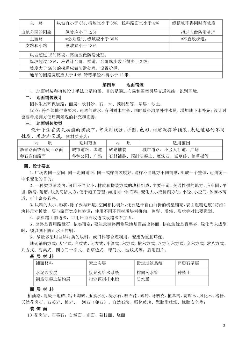 景观设计要素_第3页