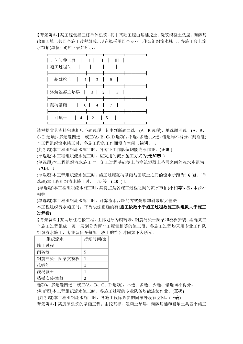 施工员(土建)修订版答案_第2页