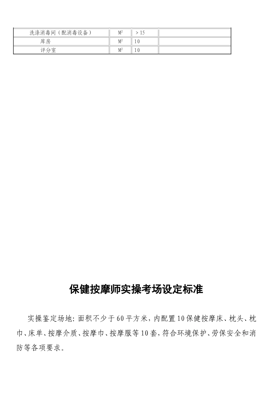 中式烹调师实操考场设置标准_第2页