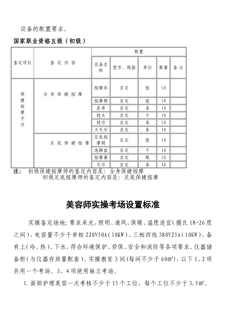 中式烹调师实操考场设置标准_第3页