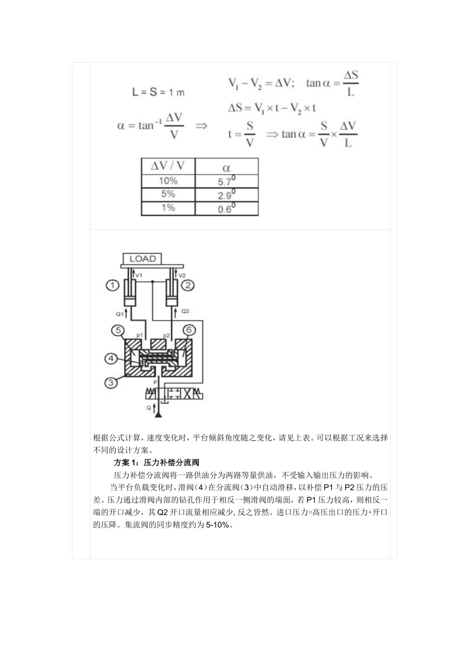 五种液压同步控制方案及精度_第2页