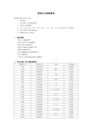 英制与公制换算表