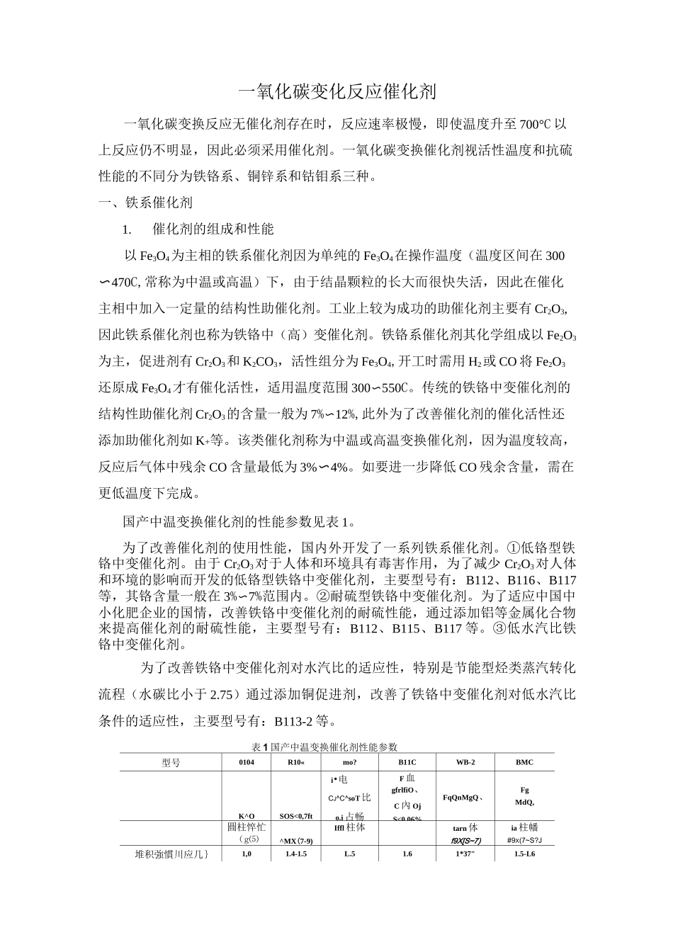 一氧化碳变化反应催化剂_第1页
