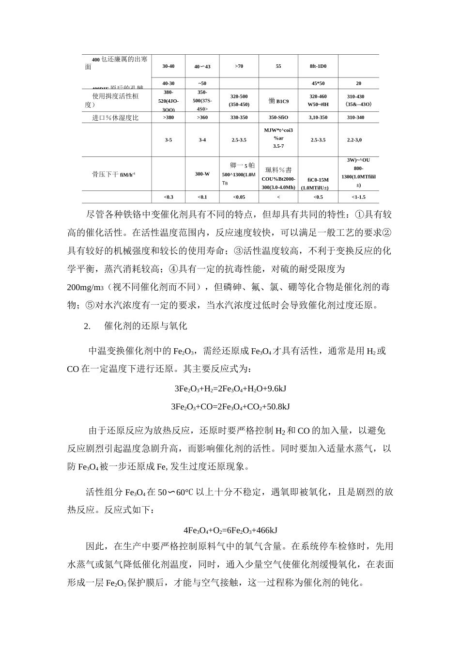 一氧化碳变化反应催化剂_第2页