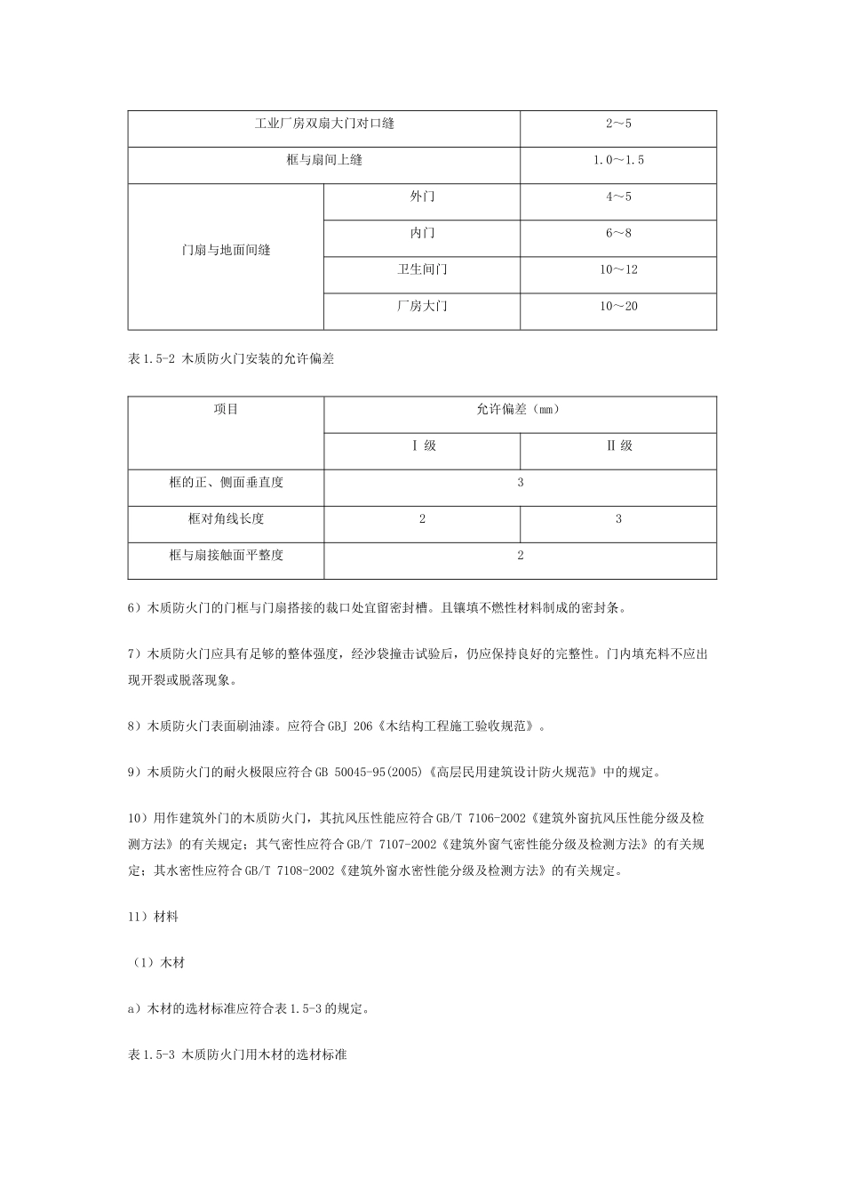 木质防火门选用指南信息_第2页