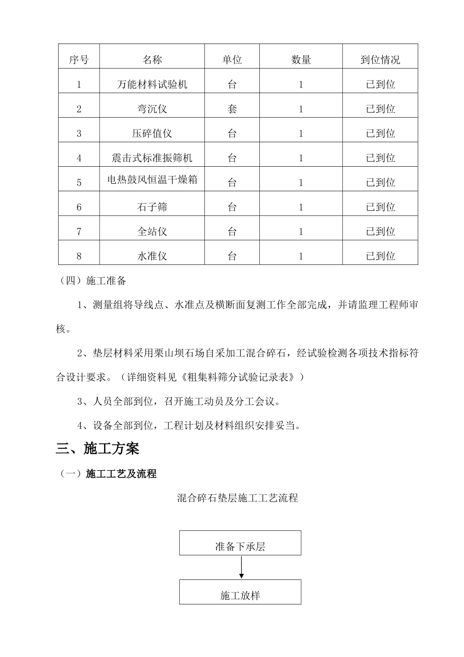 未筛分碎石垫层施工方案_第2页