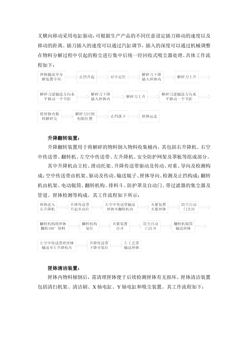 自动化物料搬运系统_第2页