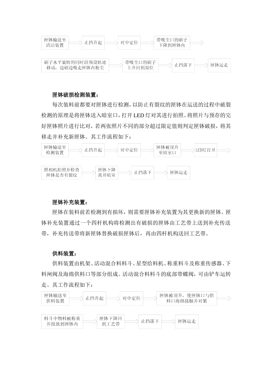 自动化物料搬运系统_第3页