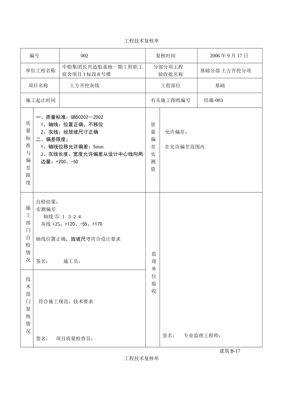 工程技术复核单_第2页