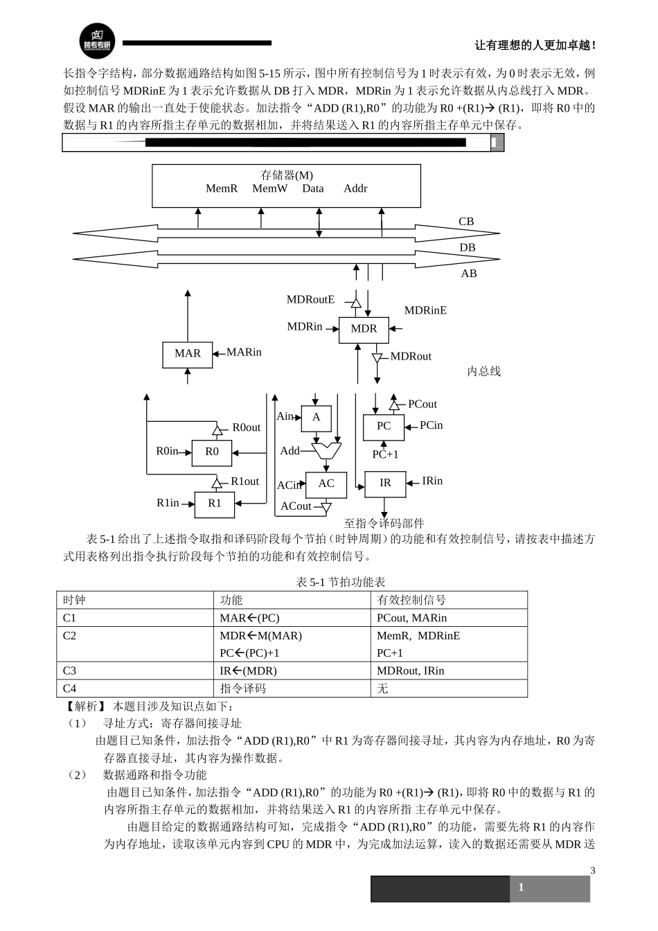 计算机专业考研真题讲解_第3页