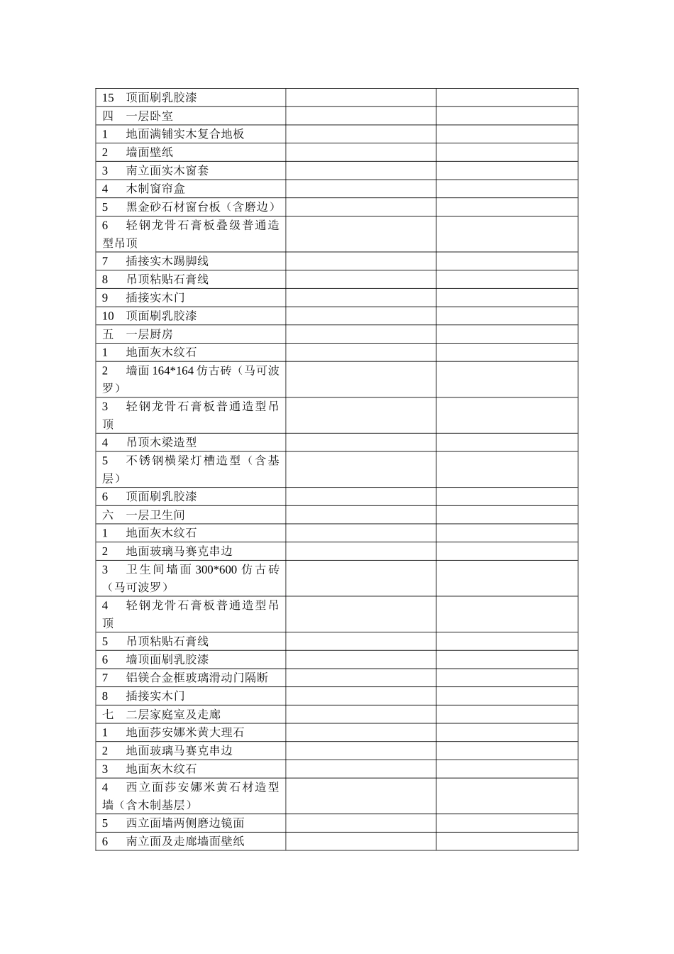 三施工内容的质量、使用功能、观感质量评定_第3页