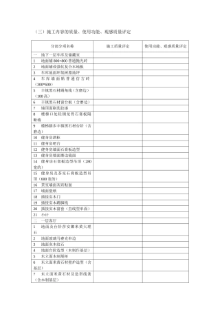 三施工内容的质量、使用功能、观感质量评定