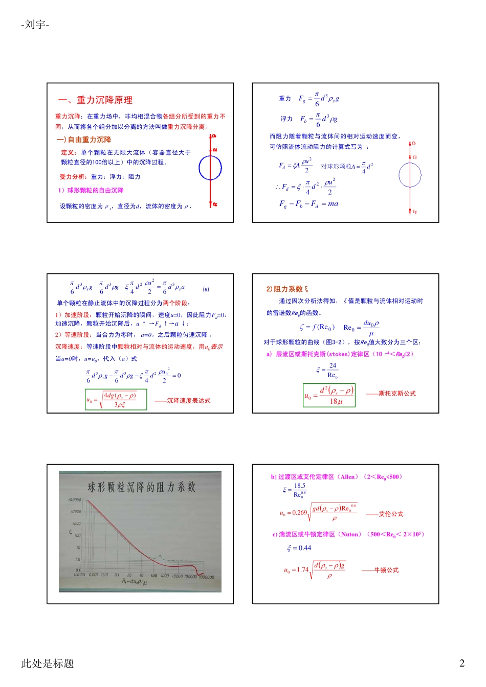 化工原理第三章--重力沉降_第2页