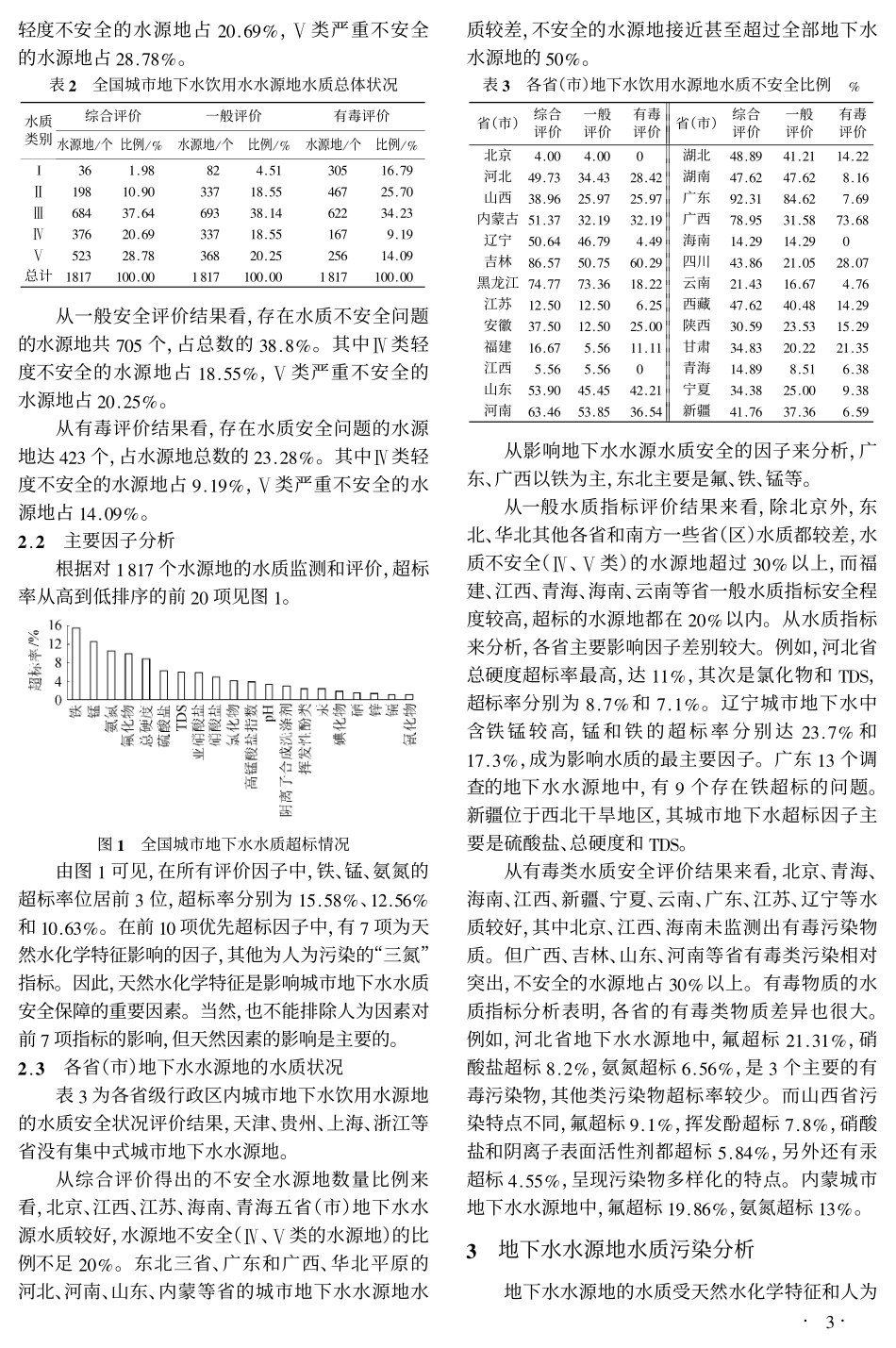 中国城市地下水饮用水源地水质状况评价_第3页