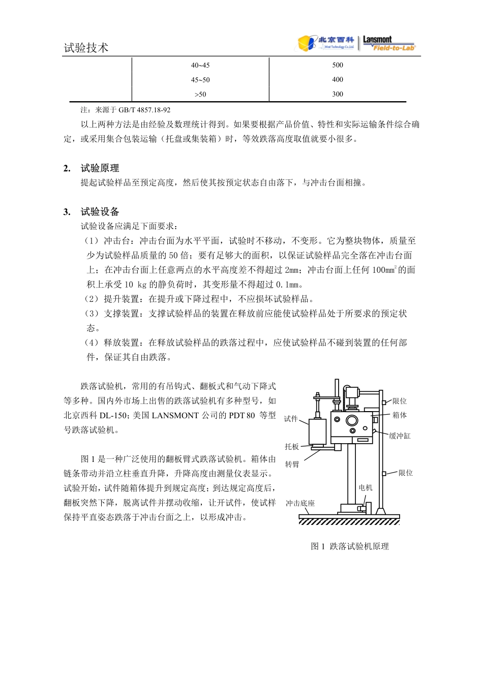 运输包装件跌落试验_第2页