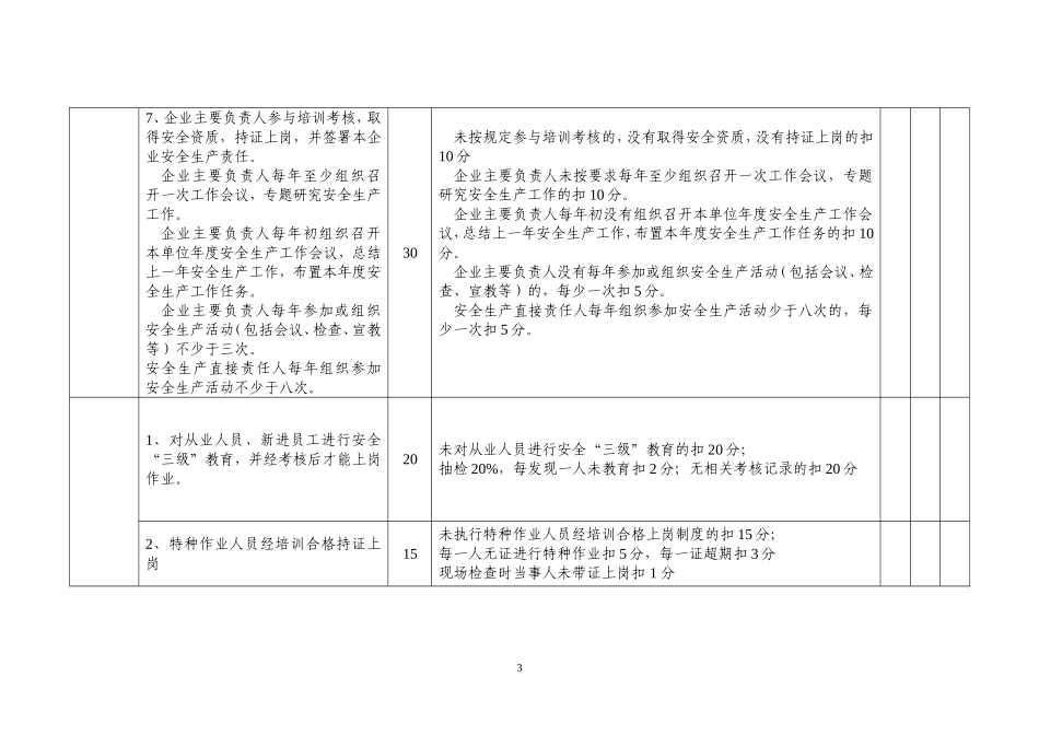 佛山市工矿企业安全生产规范化管理考评指引_第3页