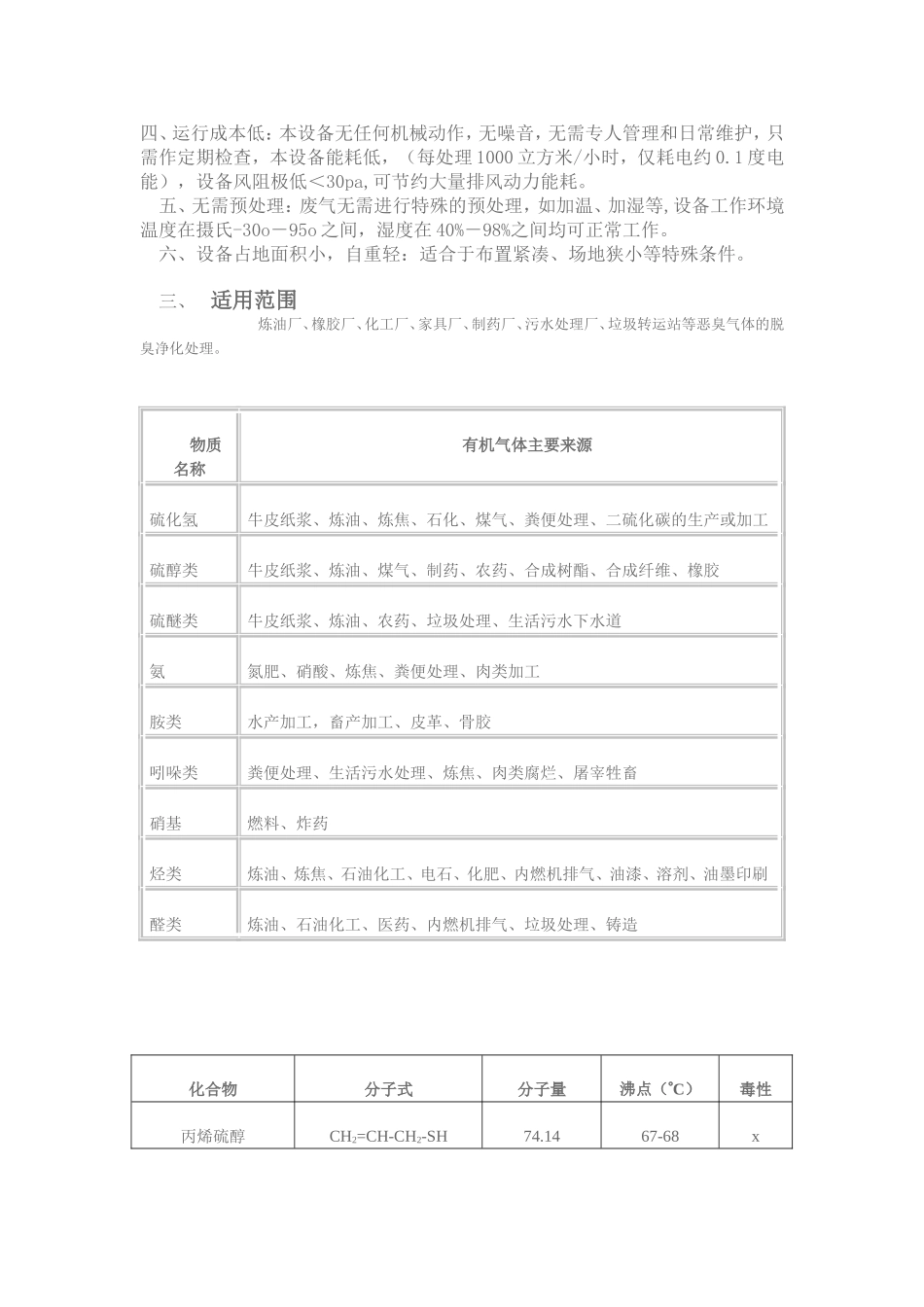 光氧除臭设备及技术参数_第2页