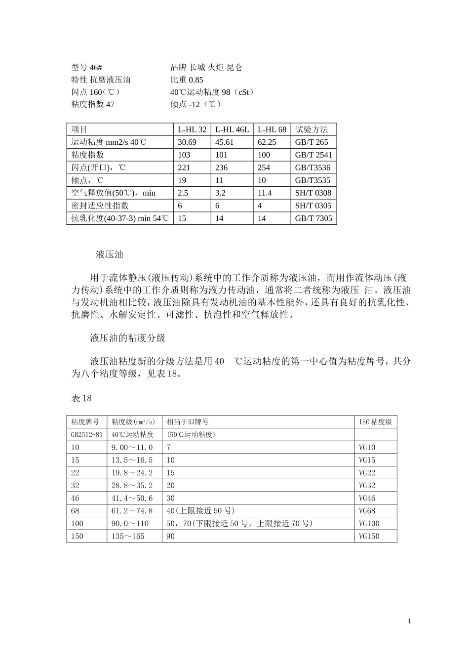 液压油、硅油性能、黏度_第1页