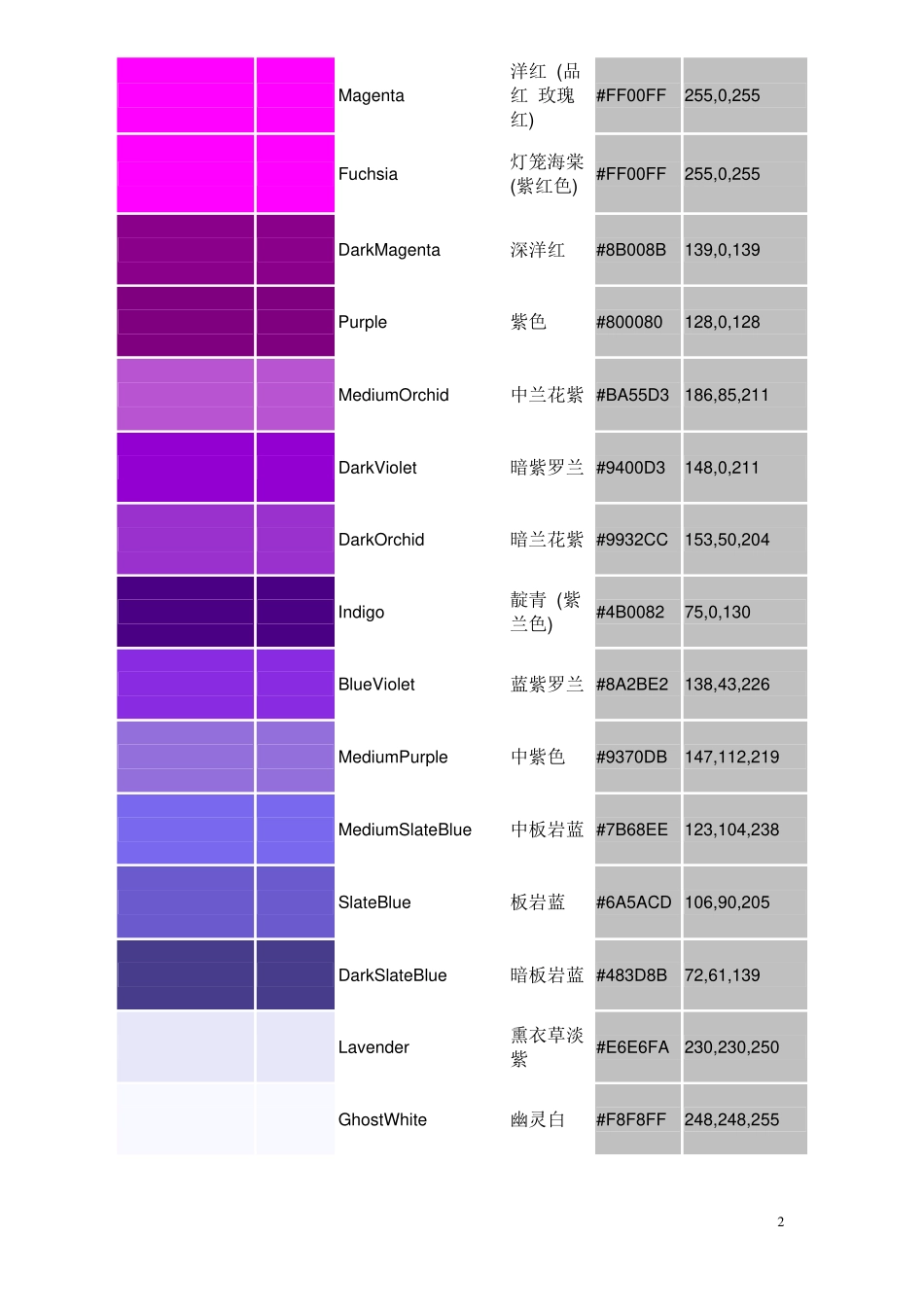 国际色彩标准名称与色值_第2页