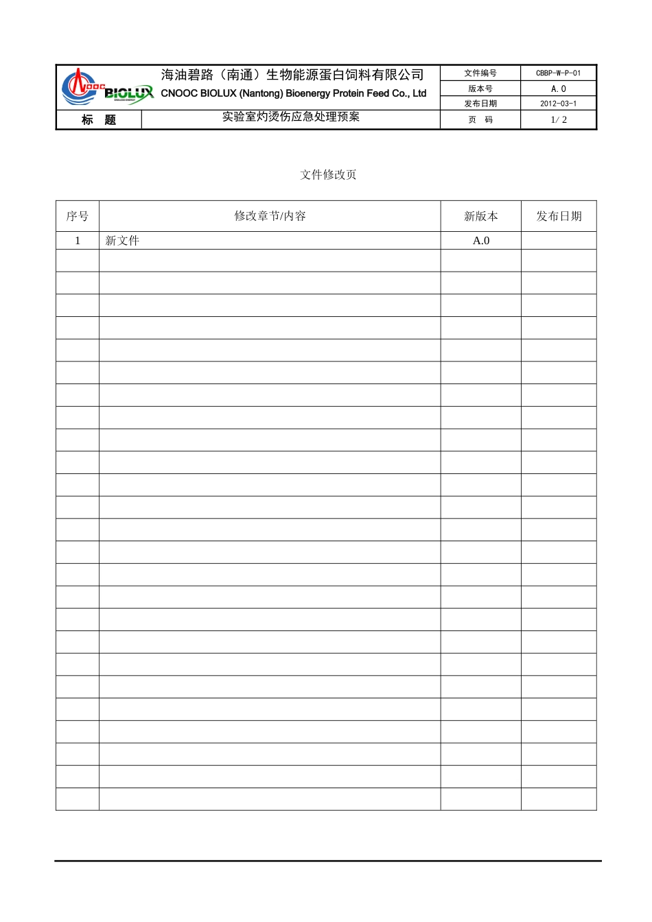 实验室灼烫伤应急处理预案_第2页