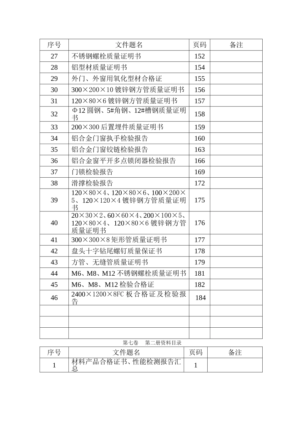 幕墙资料目录_第2页