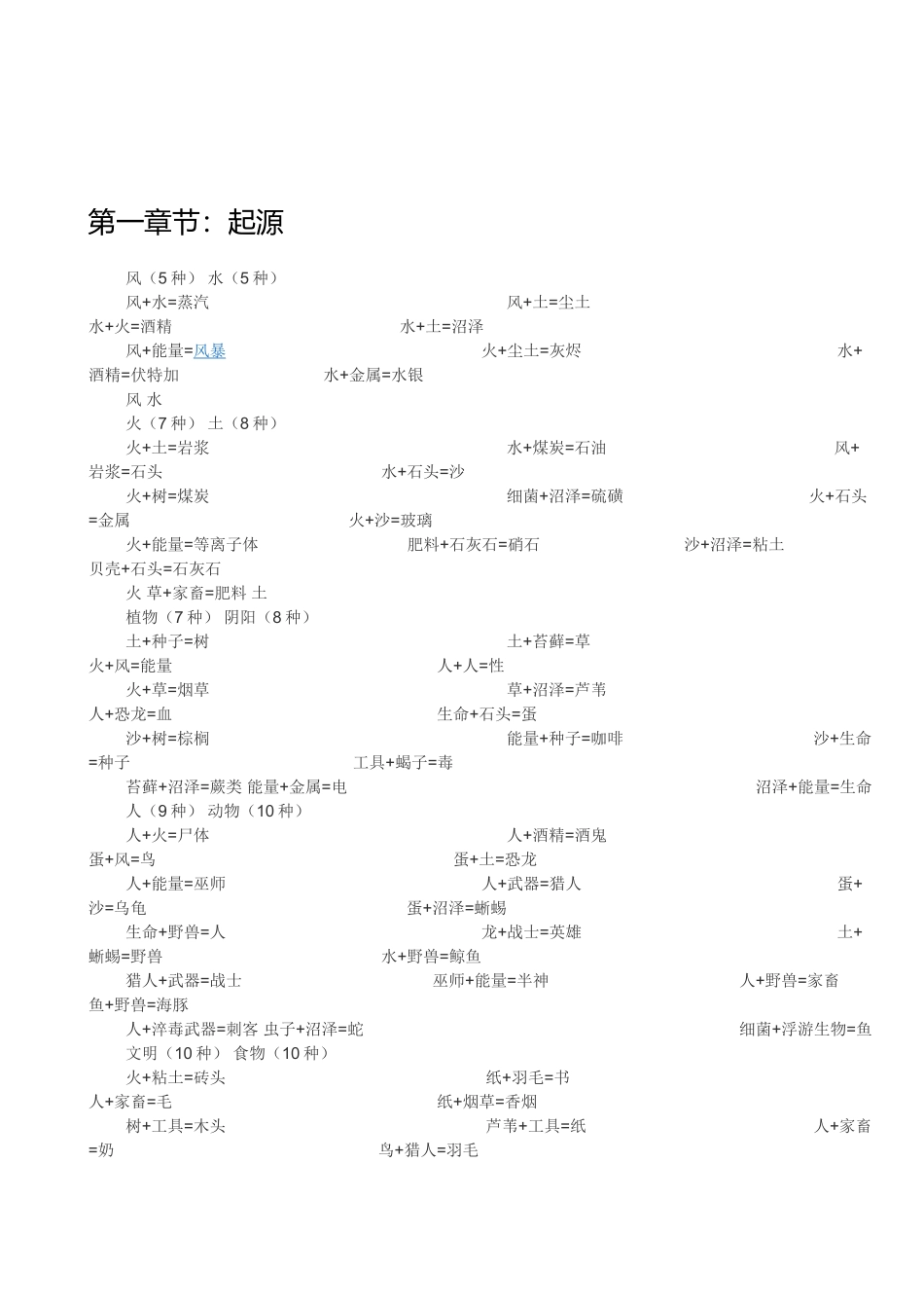 涂鸦上帝(DOODLE GOD)合成公式_第1页