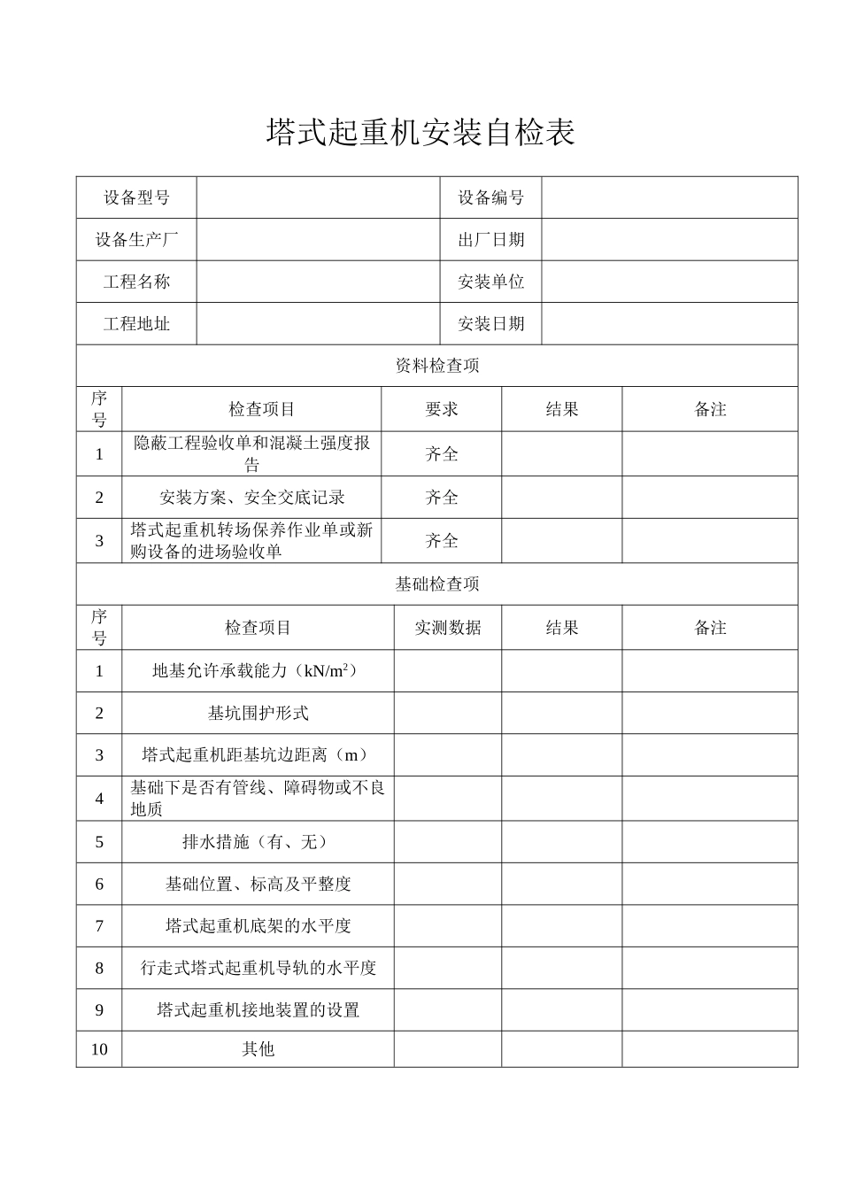 塔吊起重机安装自检表_第1页