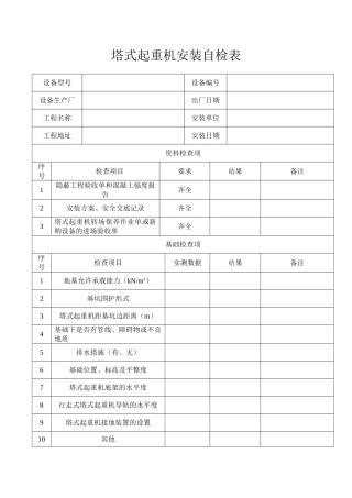 塔吊起重机安装自检表