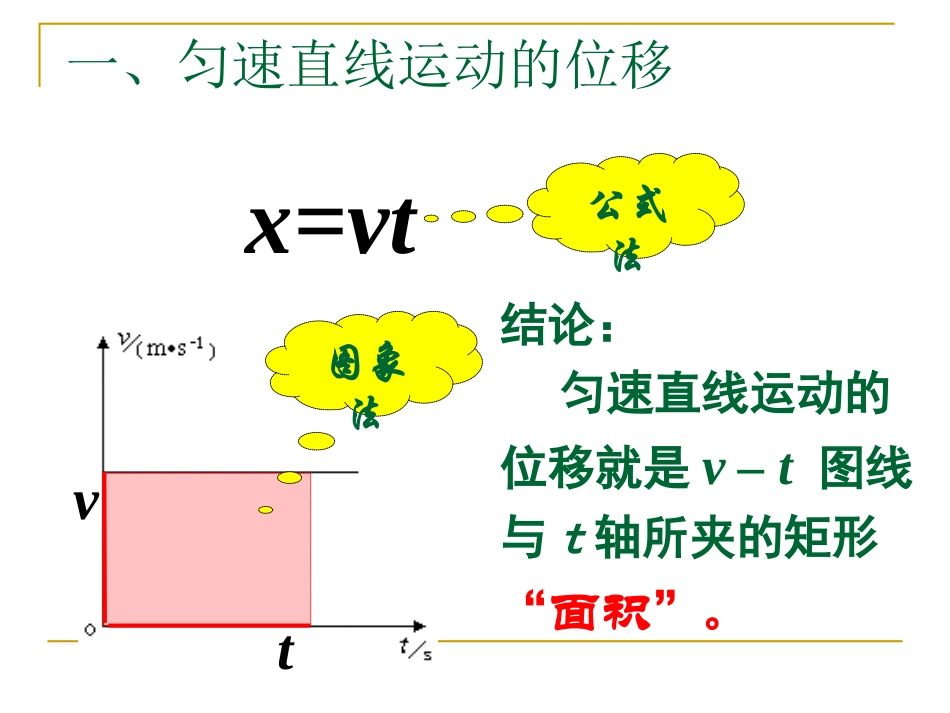 匀变速直线运动位移与时间的关系_第2页