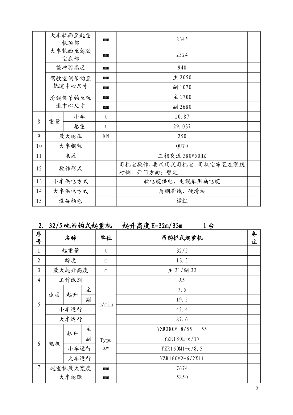起重机技术协议2015.1.20_第3页