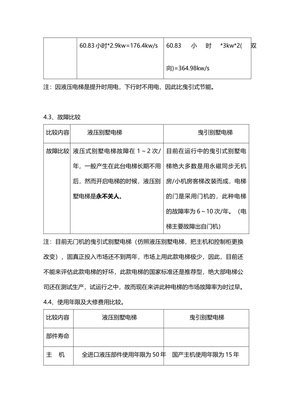 液压式与曳引式比较_第3页